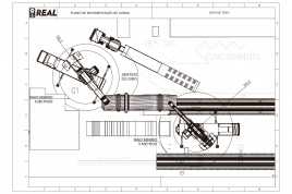 Rigging Plan